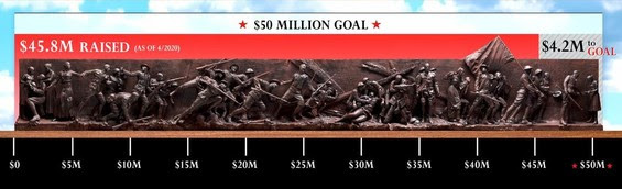 Donation Progress Maquette - $4.2M left to raise