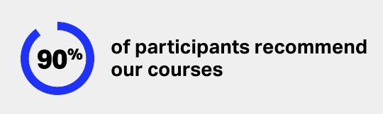 90% of participants recommend our courses