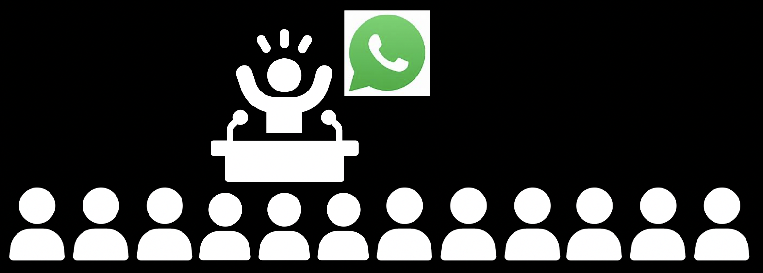 Personalize your campaign WhatsApp messages with Tell Them.