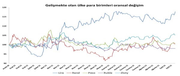 Aktif Bank