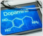 Scientists discover link between diminished dopamine-firing cells and ability to form new memories
