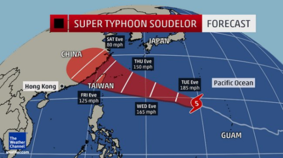 Dangerous: Super Typhoon Soudelor intensifies as the strongest storm of 2015, wind gusts 220 mph Typhoon