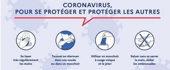 COVID 19 gestes barrieres