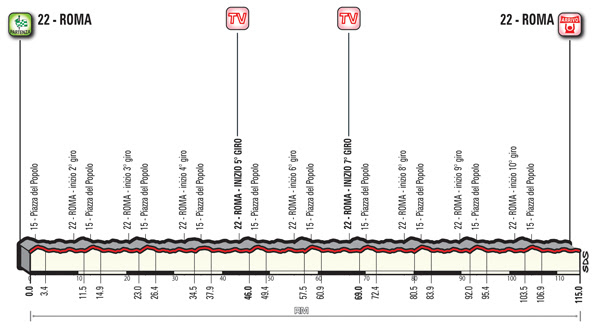 NIEVE VINCE A CERVINIA, FROOME È LA MAGLIA ROSA DEL GIRO D’ITALIA d0b41286 1c85 4e7b b3e7 ab78e8cca4f9 NIEVE VINCE A CERVINIA, FROOME È LA MAGLIA ROSA DEL GIRO D’ITALIA