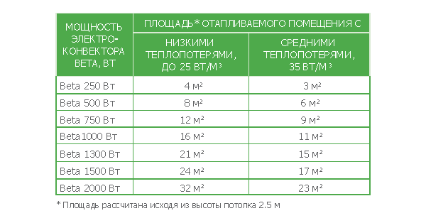 Відображається файл 