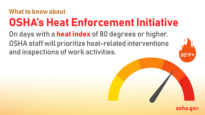 What to Know About OSHA's Heat Enforcement Initiative: On days with a heat index of 80 degrees or higher, OSHA staff will prioritze heat-related interventions and inspections of work activities.