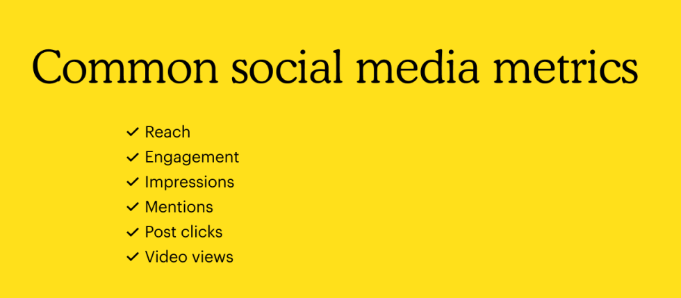 Social Media, Social Media Metrics, Reach, Engagement, Impressions, Mentions, Post clicks, Video Views