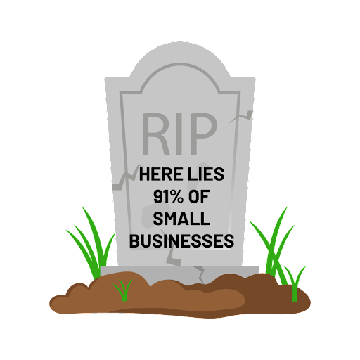 91-percent-of-small-businesses-fail-image