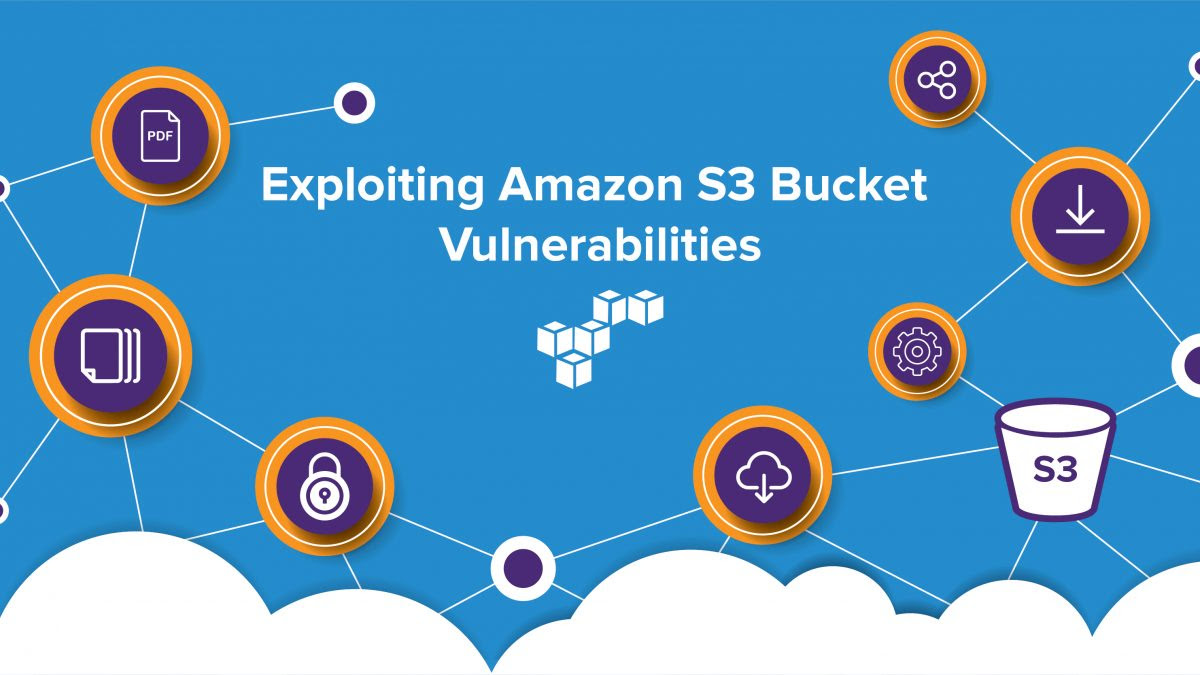 Handson Amazon S3 Bucket Vulnerabilities and learn exploiting them