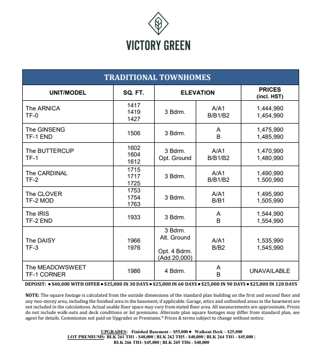 price list -victory green