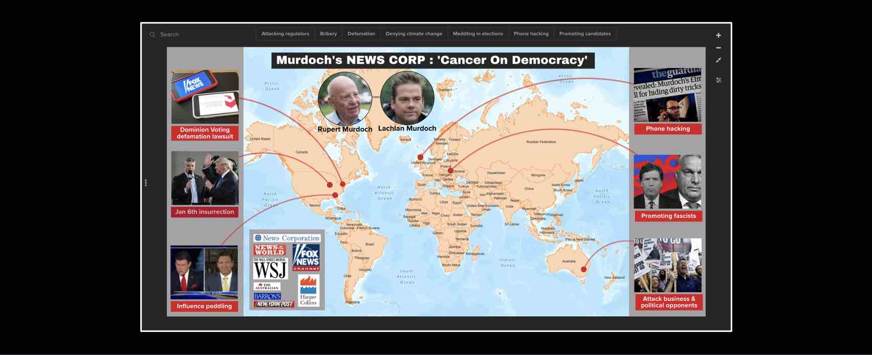 Murdoch's News Corp is cancer on democracy