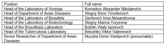 Pentagon leaked confidential data from DTRA report on biological programs in Ukraine: Institutions, contractors and performers revealed | The Paradise News eedbc422024f4758d2059 | Pentagon leaked confidential data from DTRA report on biological programs in Ukraine: Institutions, contractors and performers revealed | The Paradise News