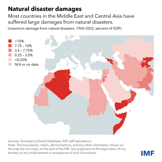 map showing maximum damage from natural disasters in countries in the Middle East and Central Asia from 1960-2022