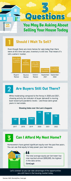 3 Questions You May Be
Asking About Selling Your House Today [INFOGRAPHIC] | MyKCM