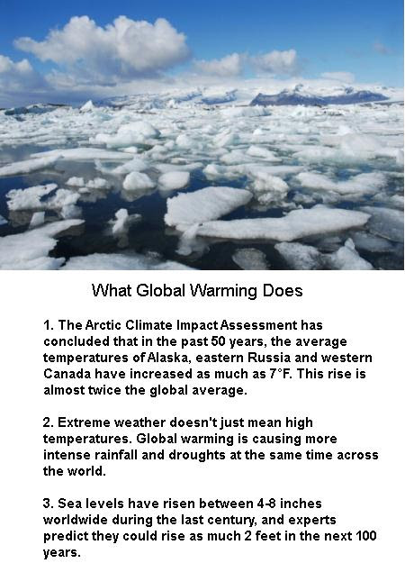 What Global Warming does