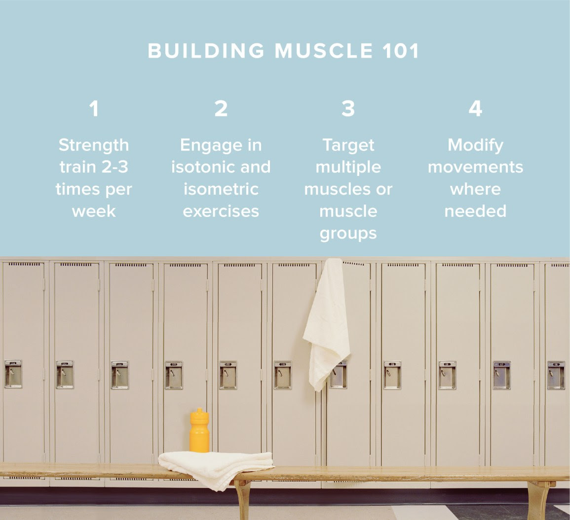 guide to lean muscle