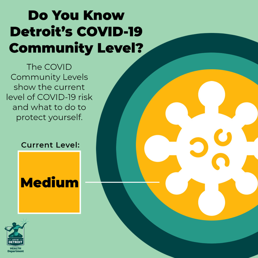 COVID Level - Medium graphic