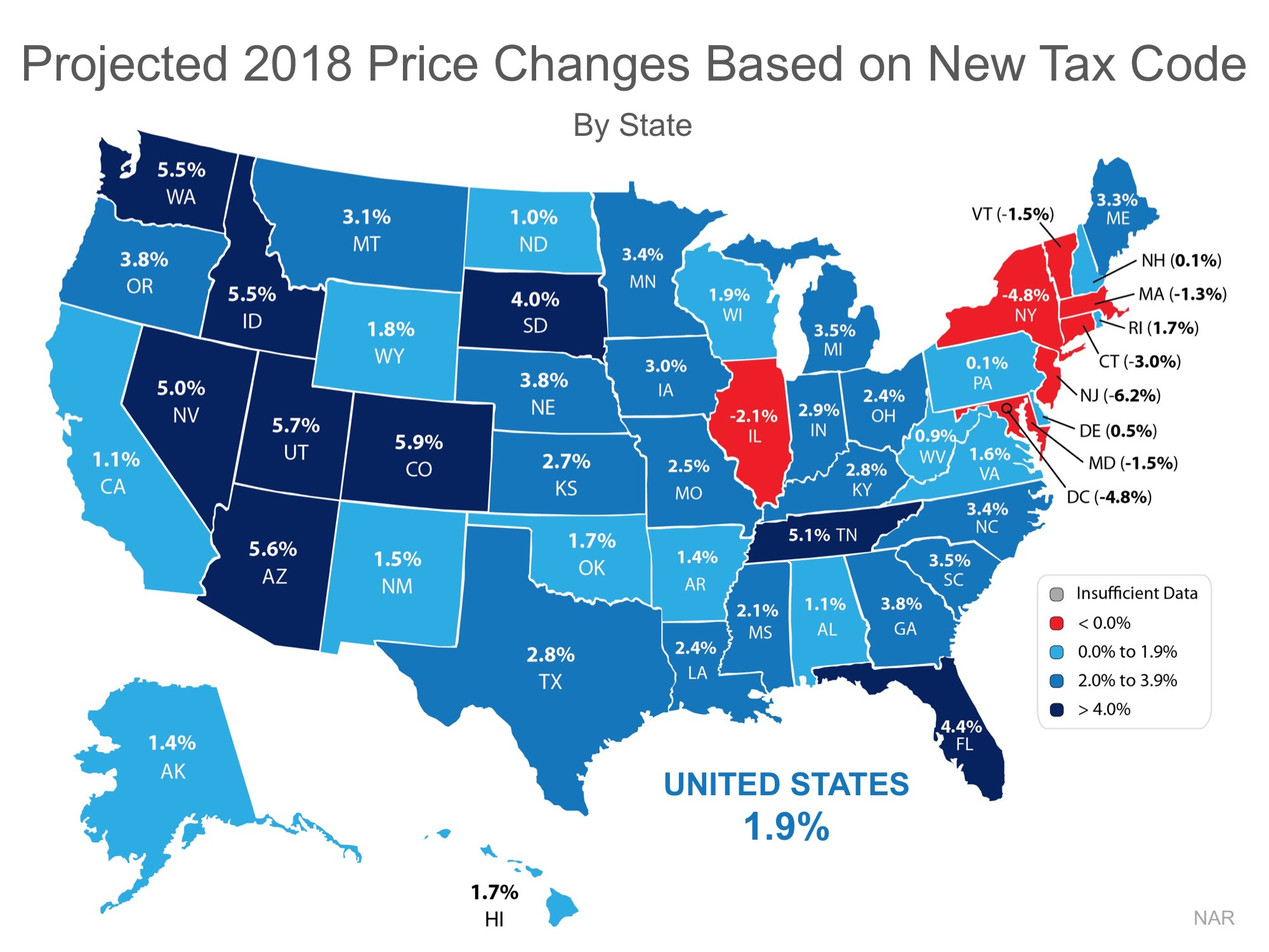 What Impact Will the New Tax Code Have on Home Values? What Impact Will the New Tax Code Have on Home Values? | MyKCM