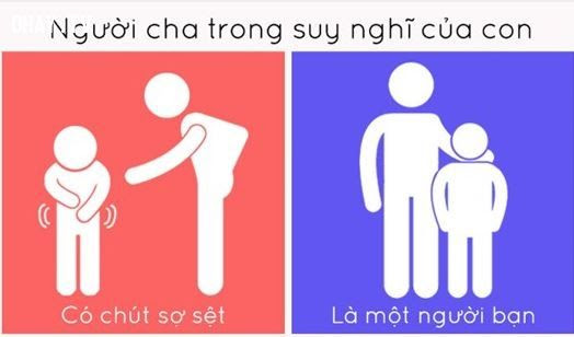 ảnh đàn ông,đàn ông châu á,đàn ông châu âu,sự khác biệt