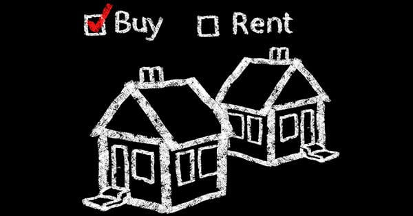 Buy-or-Rent