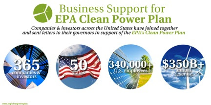 EPA CPP Support Graphic