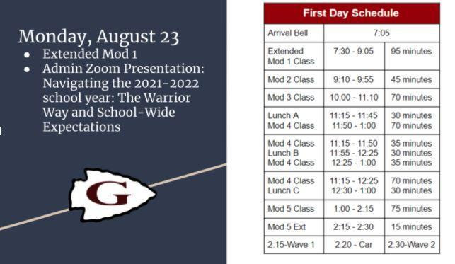 Day One Schedule