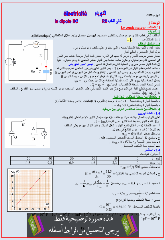 درس الفيزياء: ثنائي القطب RC – الثانية باكالوريا علوم رياضية Tona2i-alkotb-rc
