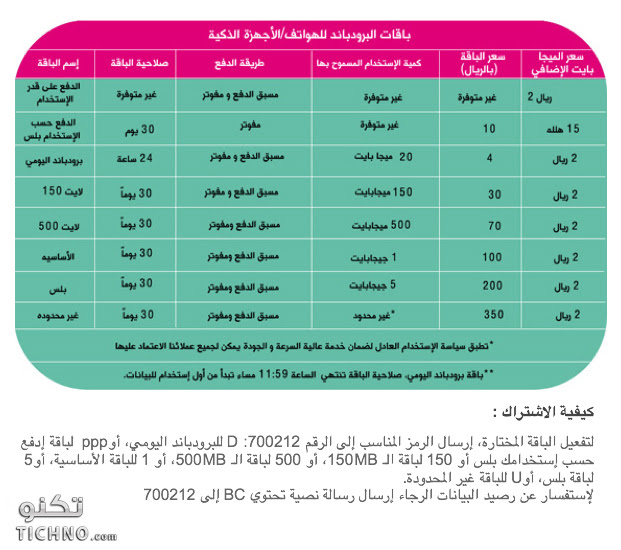 الدفع خدمات موبايلي مسبقة باقات موبايلي