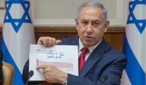 Netanyahu: Iran’s uranium enrichment “is for only one thing – to prepare nuclear weapons”
