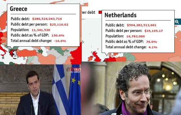 Η Ολλανδία με 594 δισ. δολάρια χρέος γιατί δεν έχει μνημόνιο; - Φωτογραφία 1