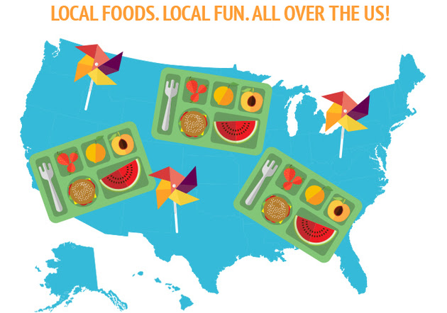 Farm to Summer Census graphic