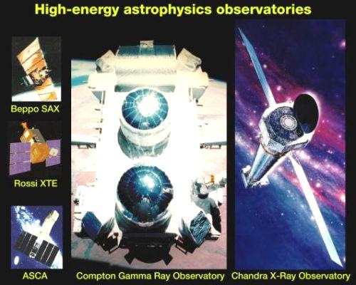 Fig 1F High Energy Observatories