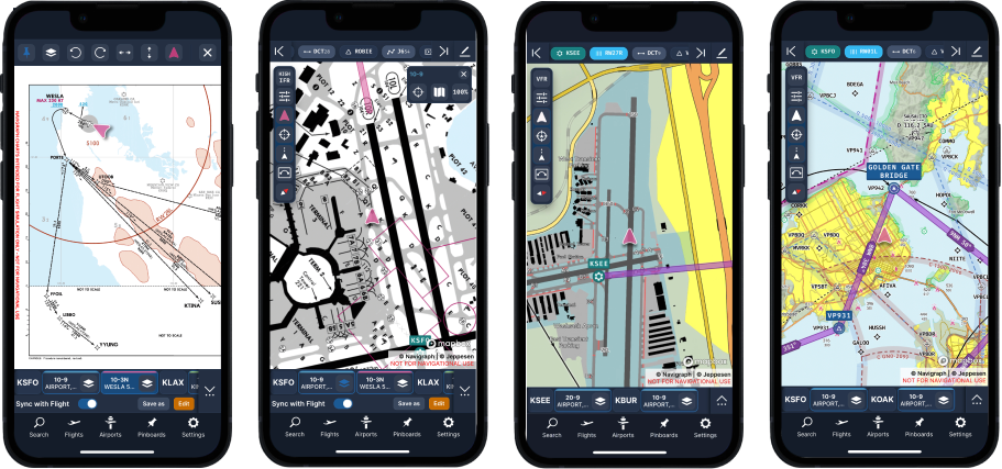 Charts 8 on 4 mobile devices
