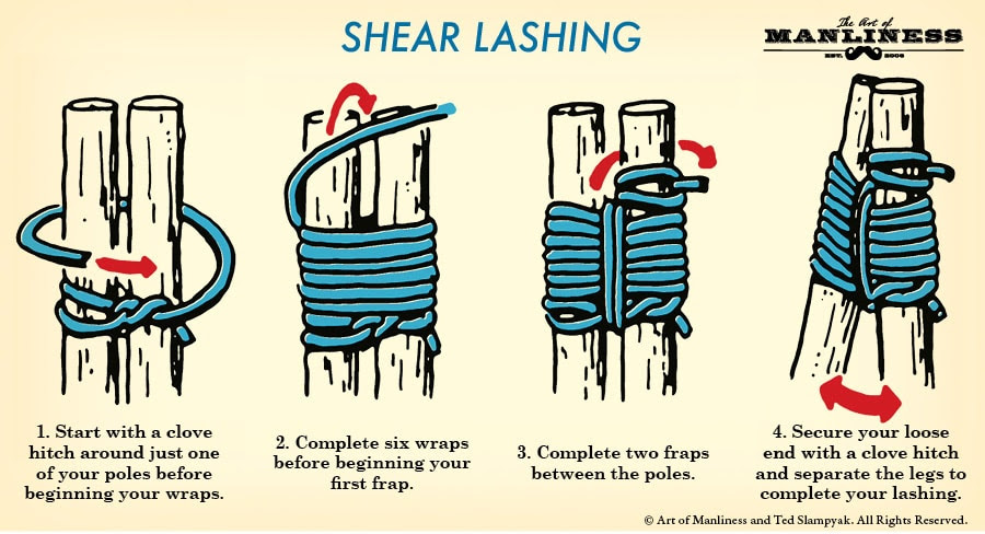 how to tie shear lashing illustration