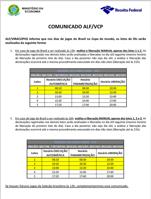 NOVO COMUNICADO ALF VCP