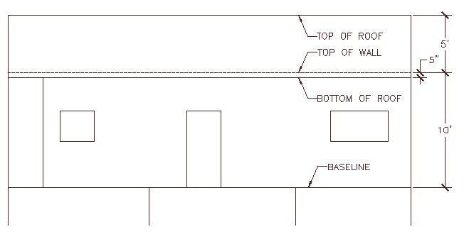 Drawing Elevations in AutoCAD