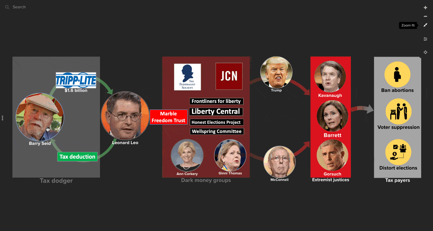 Barre Seid, an electronics mogul, made a $ 1.6 billion tax-free donation to Marble Freedom Trust, a new political group controlled by Leonard A. Leo, an activist who has used his connections to Republican donors and politicians to help engineer the conservative dominance of the Supreme Court and to finance battles over abortion rights, voting rules and climate change policy. It is among the largest single contributions ever made to a politically focused nonprofit and more than the total of $1.5 billion spent in 2020 by 15 of the most politically active nonprofit organizations that generally align with Democrats.