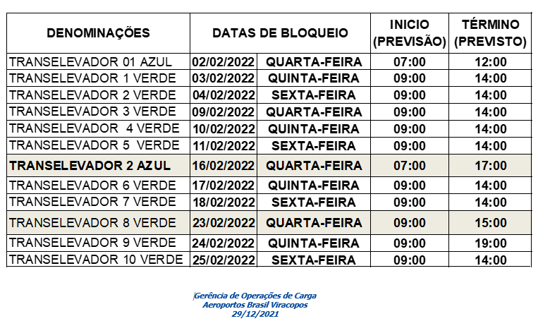 COMUNICADO ABV - fevereiro parte 2