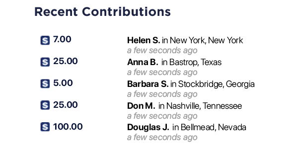 Donations are pouring in from grassroots Democrats