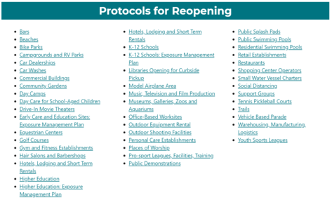 DPH Protocol Hub