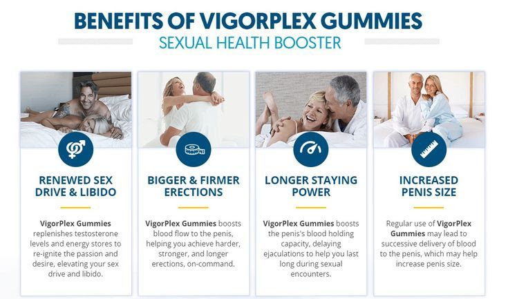 Pin on Vigor Plex CBD Gummies Male Enhancement