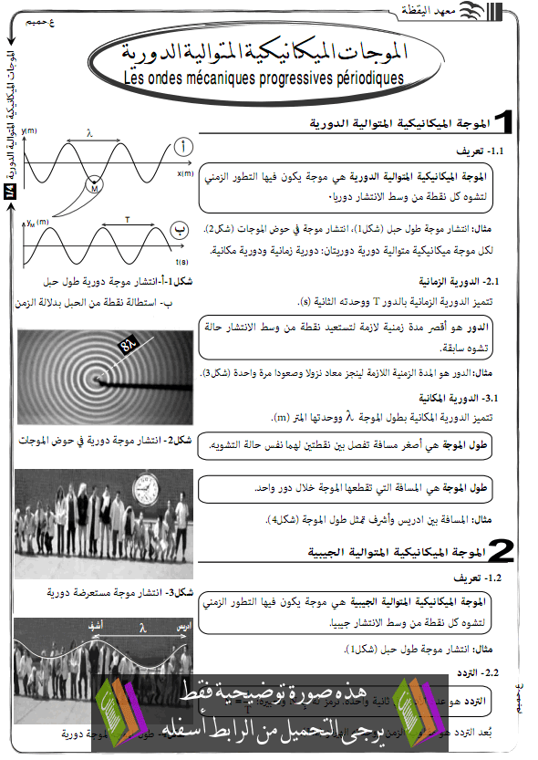 درس الفيزياء: الموجات الميكانيكية المتوالية الدورية – الثانية باكالوريا علوم رياضية Almawjat-adawria