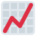 Chart with upwards trend