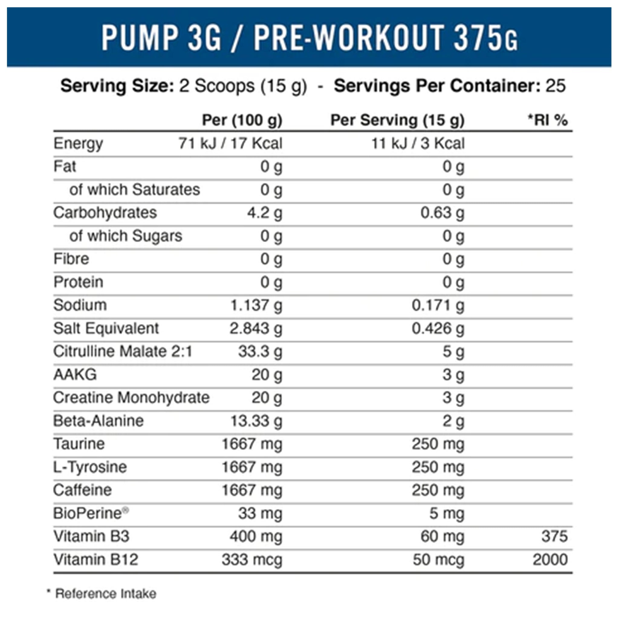 3g pre workout