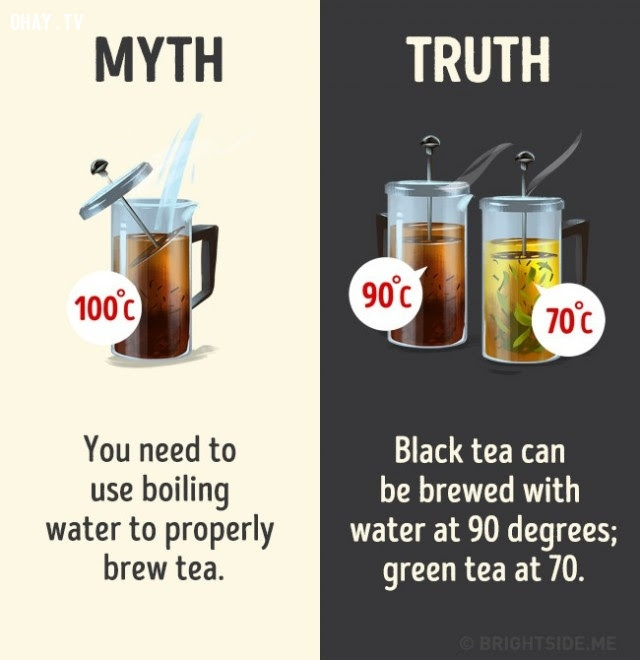 4. Dùng nước sôi 100 độ để pha trà mới đúng. Sự thật là có thể pha trà đen với nước sôi đến 90 độ và trà xanh với nước sôi đến 70 độ.,nhận thức sai lầm,các loại thức uống,khám phá,sự thật thú vị,những điều thú vị trong cuộc sống