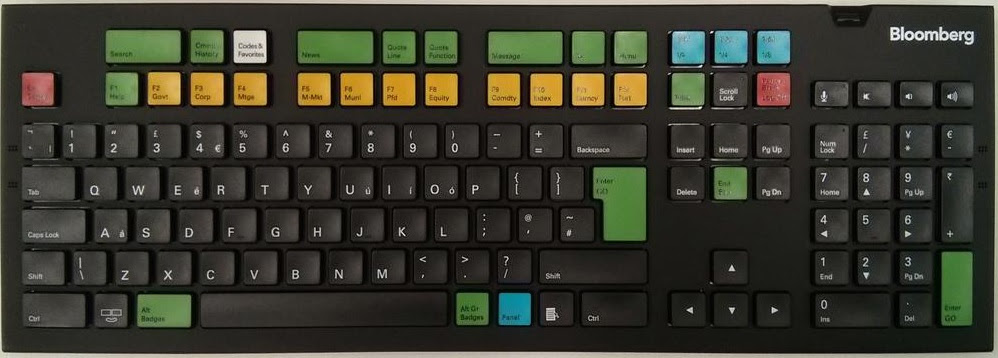 Image result for bloomberg keyboard