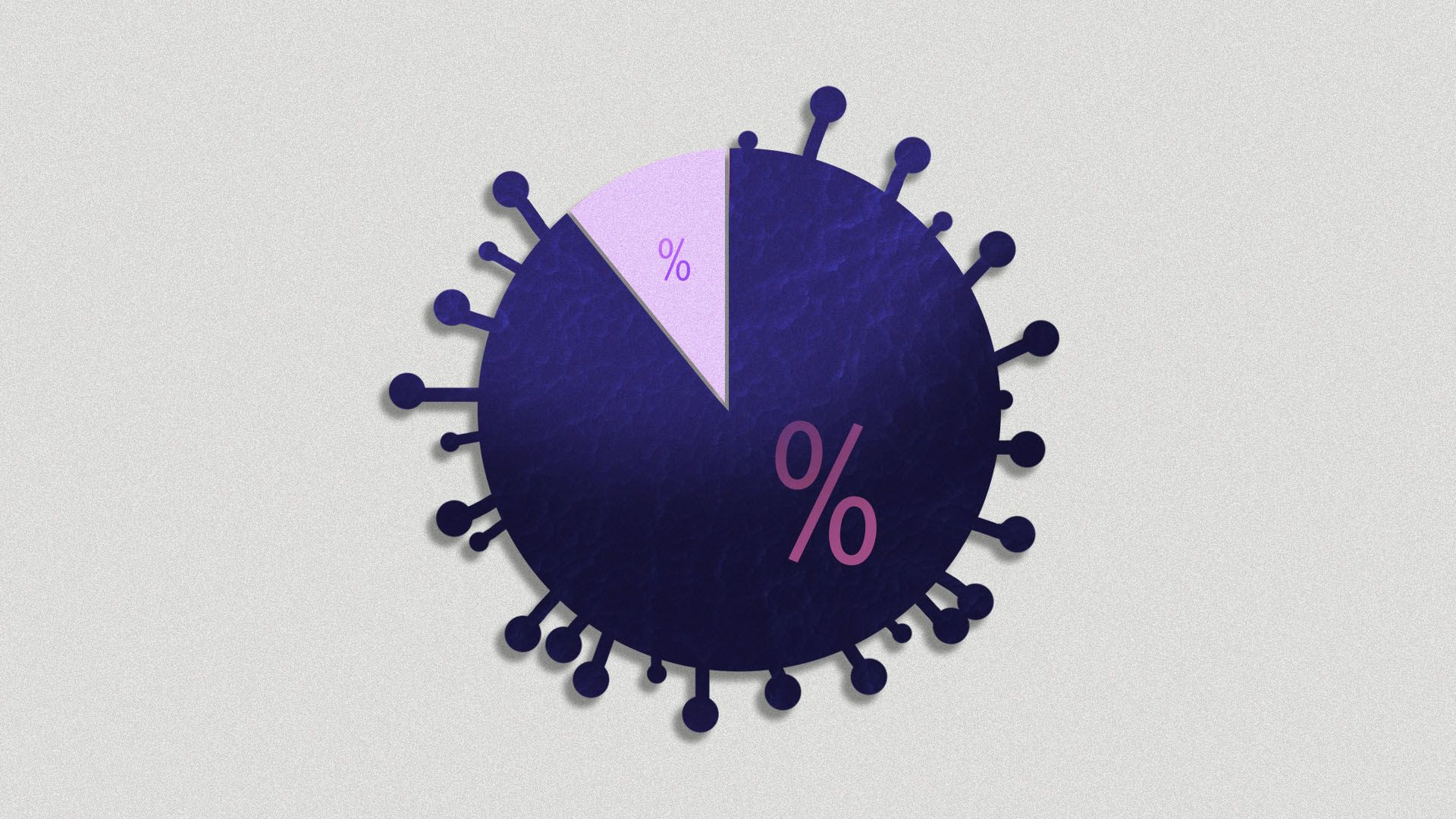 Illustration of a pie chart with two slices, with the bigger slice shaped as a virus