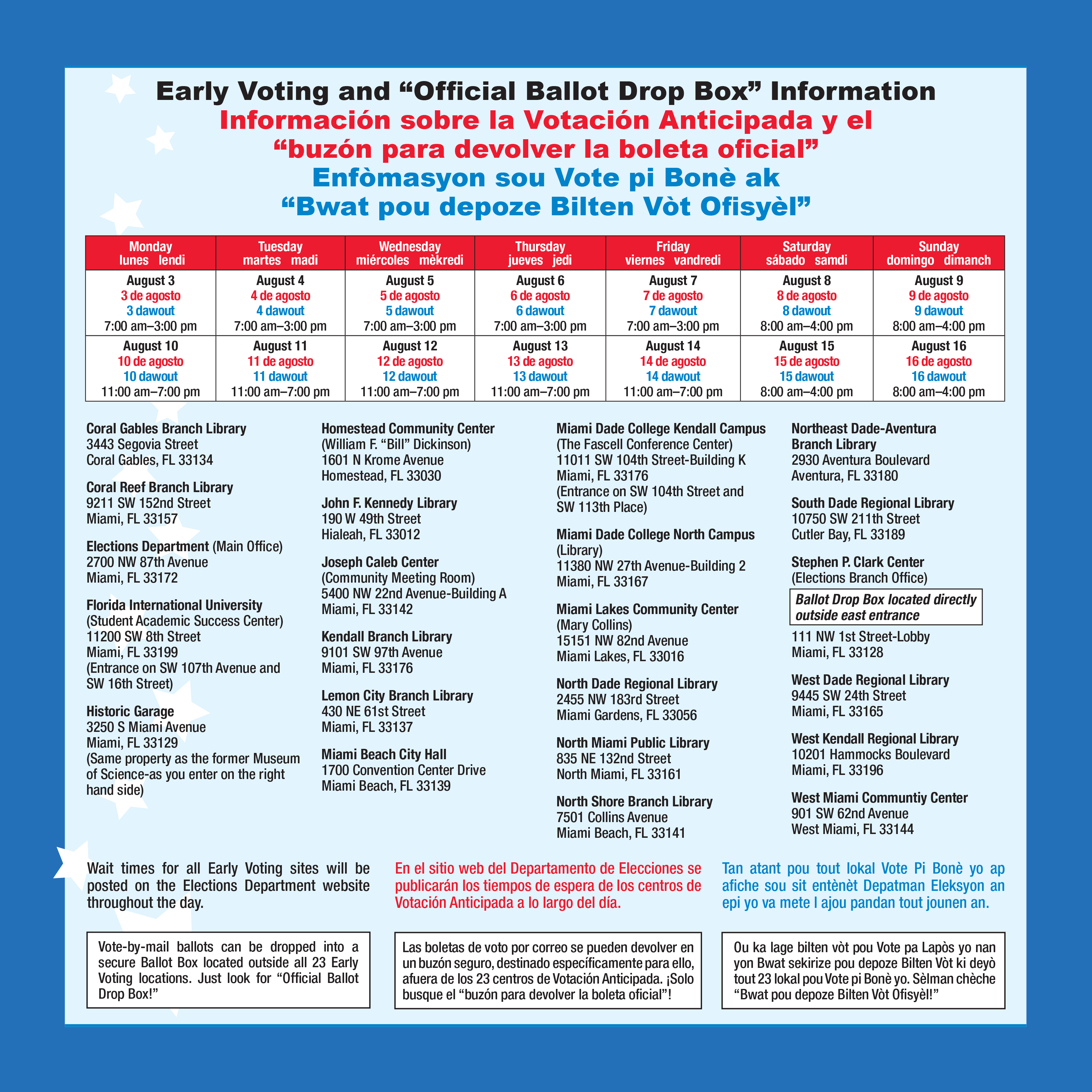 Early Voting locations and times