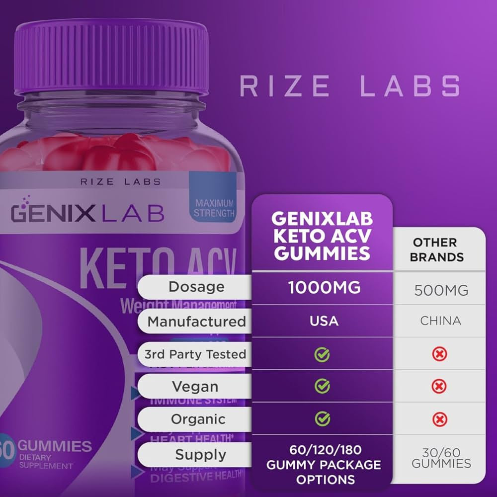 Amazon.com: rize labs (5 Pack) Genix Lab Keto ACV Gummies - Genix Lab for  Advanced Weight Loss, Keto + ACV Gummy, Genix Lab Maximum Strength  Supplement, GenixLab Gummies Reviews (300 Gummies) : Health & Household