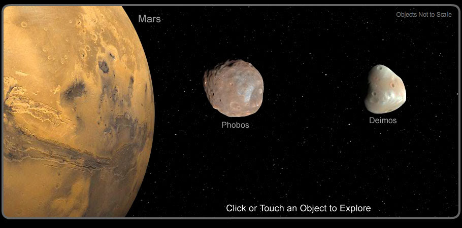Image result for Mars Has Moons